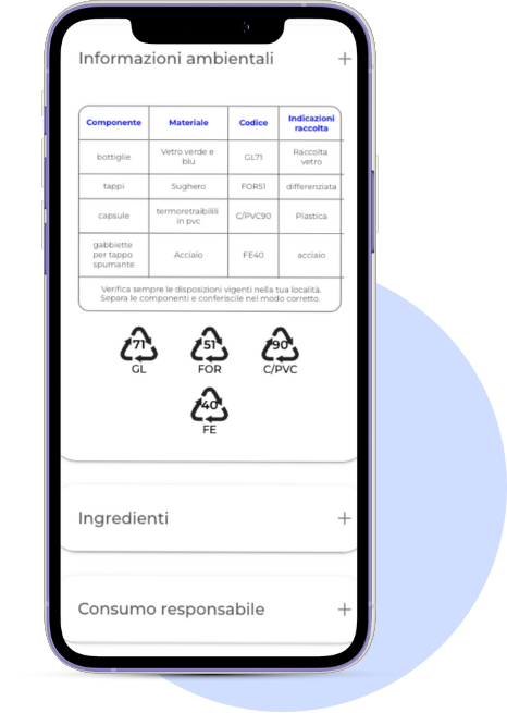 mock-up Funzionalità